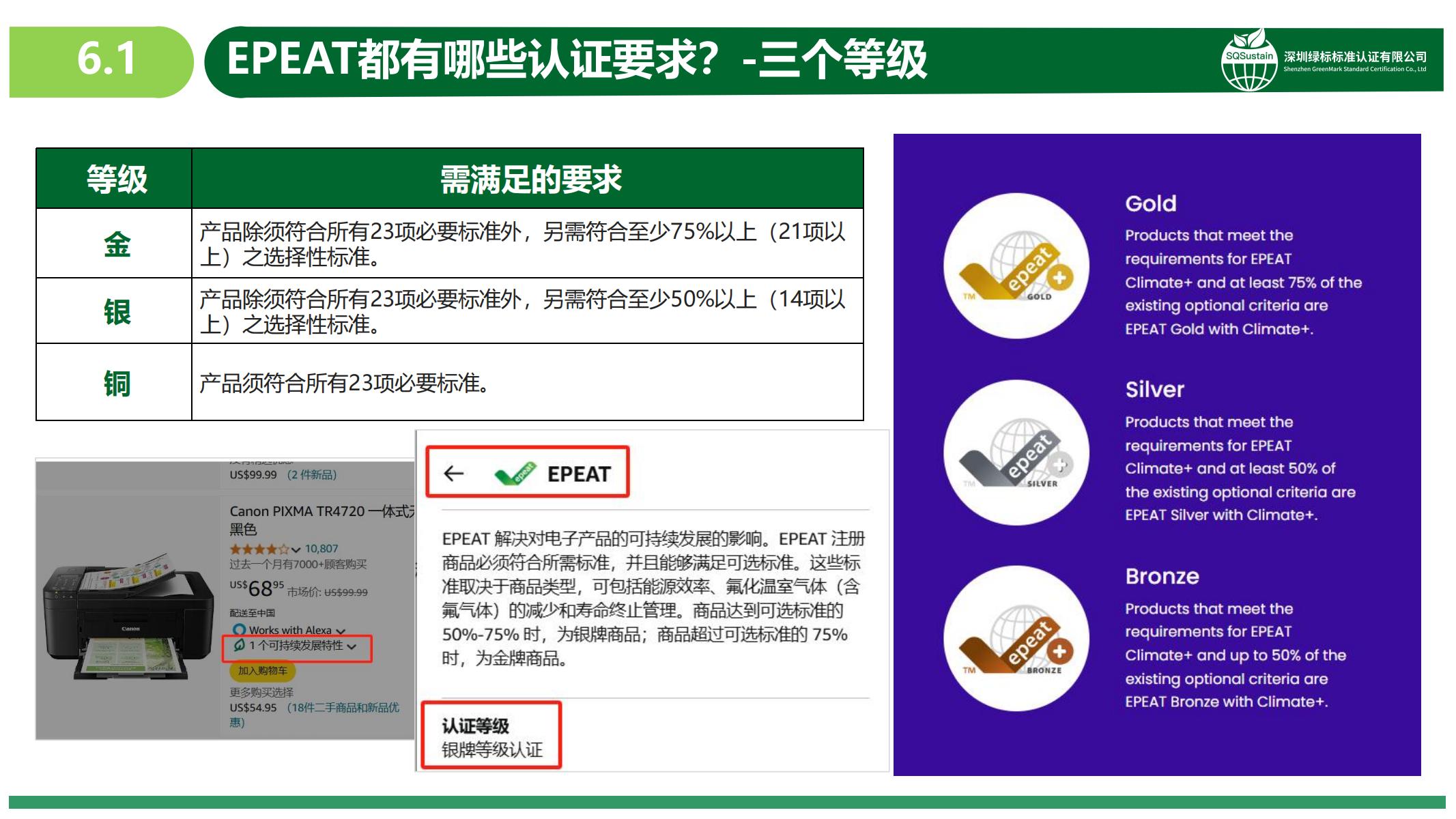 Epeat-电子和科技产品生态标签_07.jpg
