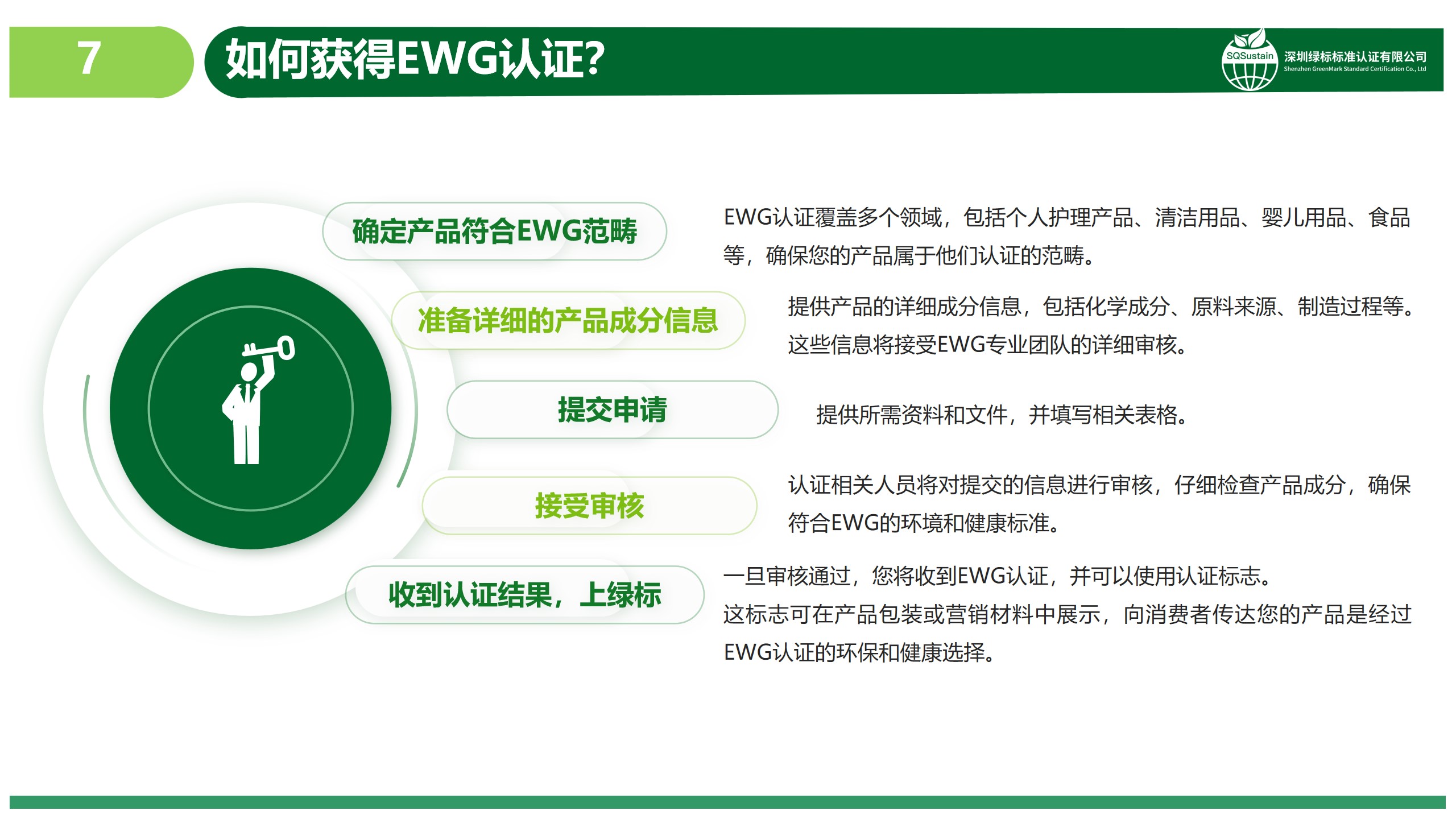幻灯片8.jpg