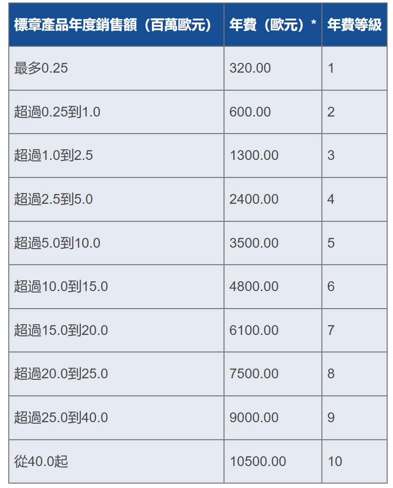 微信截图_20250503175058.png
