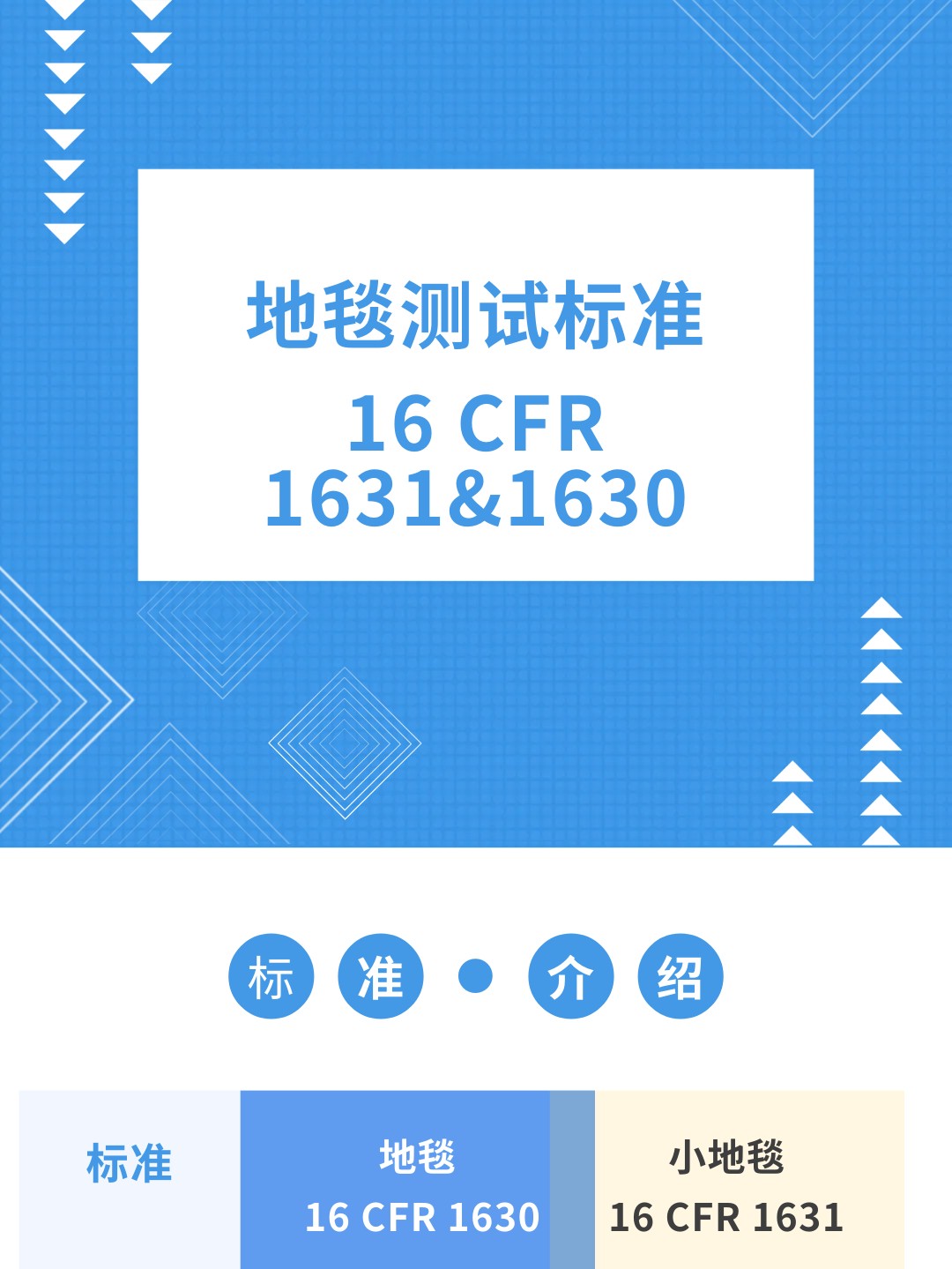 产品名称