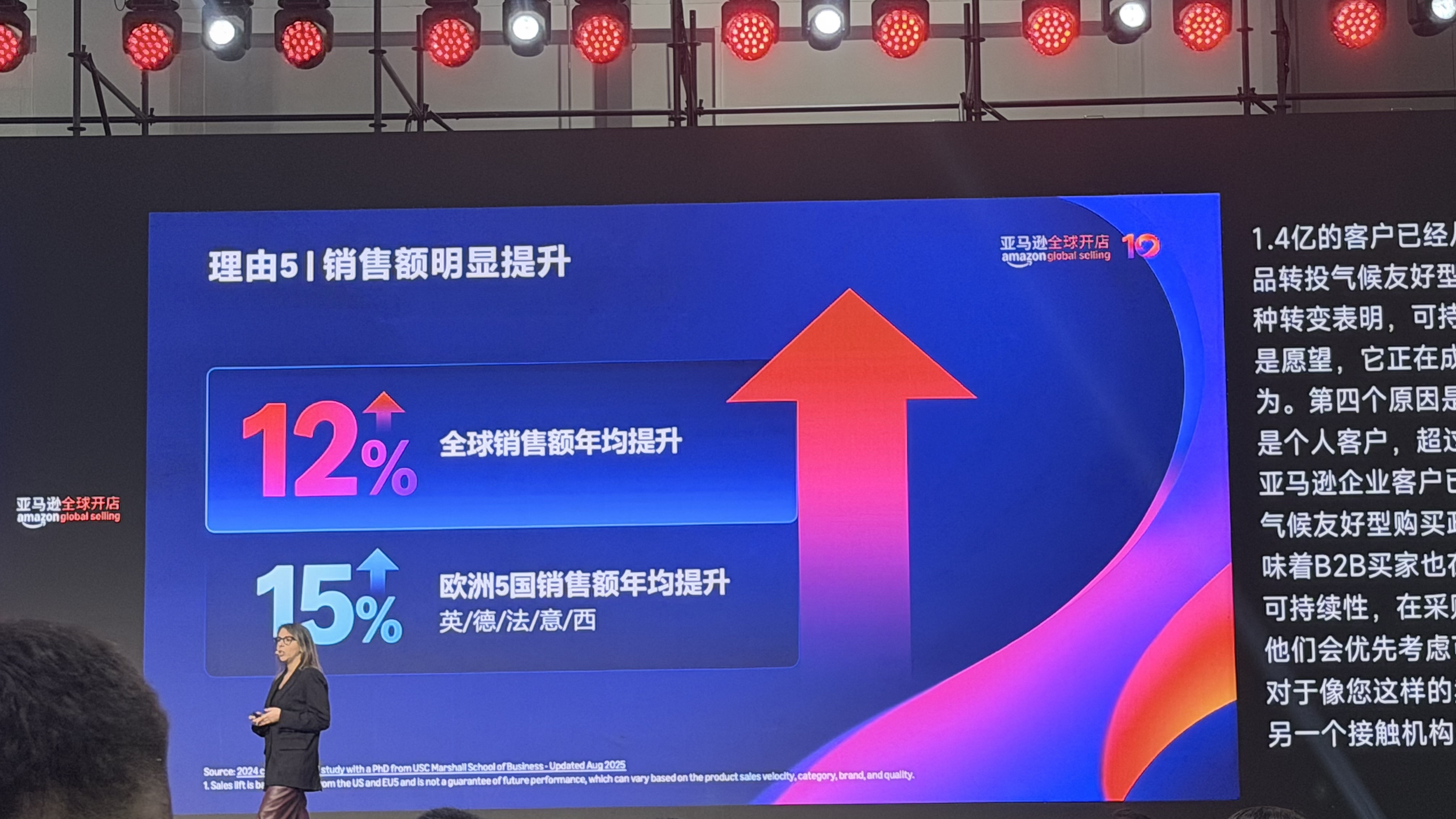 气候友好绿标CPF:纺织品跨境卖家的可持续通行证与增长新引擎