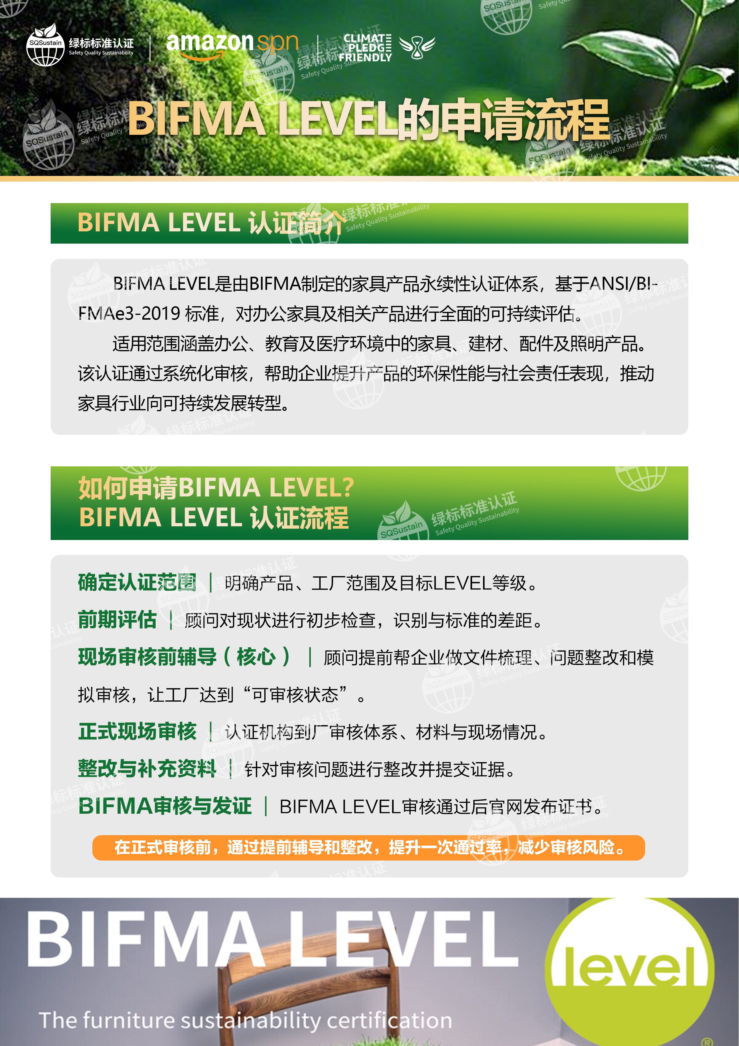 BIFMA绿标方案.jpg